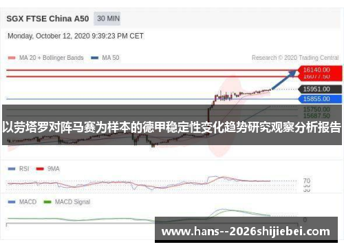 以劳塔罗对阵马赛为样本的德甲稳定性变化趋势研究观察分析报告 以劳塔罗对阵马赛为样本的德甲稳定性变化趋势研究观察分析报告