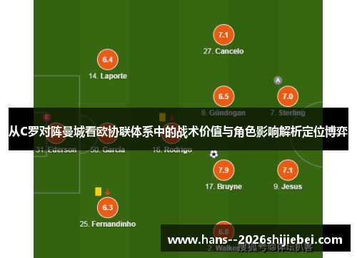 从C罗对阵曼城看欧协联体系中的战术价值与角色影响解析定位博弈 从C罗对阵曼城看欧协联体系中的战术价值与角色影响解析定位博弈