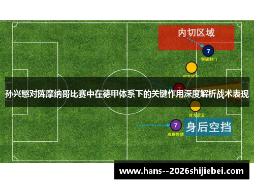 孙兴慜对阵摩纳哥比赛中在德甲体系下的关键作用深度解析战术表现
