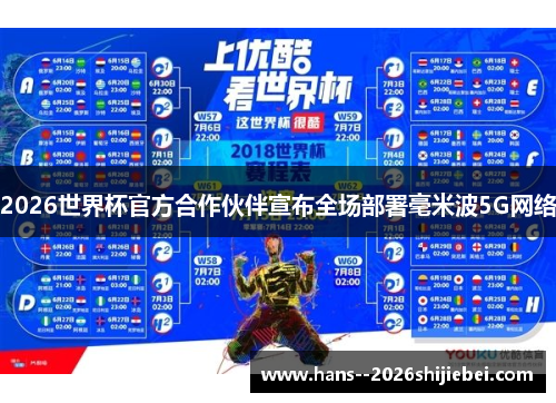 2026世界杯官方合作伙伴宣布全场部署毫米波5G网络 2026世界杯官方合作伙伴宣布全场部署毫米波5G网络