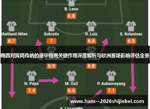 梅西对阵阿森纳的德甲格局关键作用深度解析与欧洲赛场影响评估全景 梅西对阵阿森纳的德甲格局关键作用深度解析与欧洲赛场影响评估全景