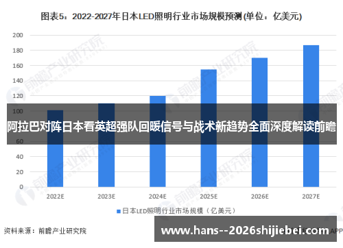 阿拉巴对阵日本看英超强队回暖信号与战术新趋势全面深度解读前瞻