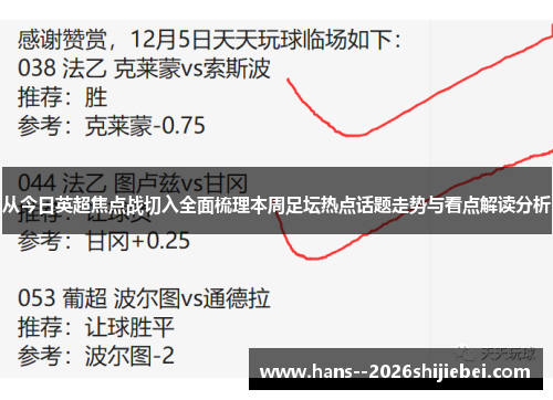 从今日英超焦点战切入全面梳理本周足坛热点话题走势与看点解读分析
